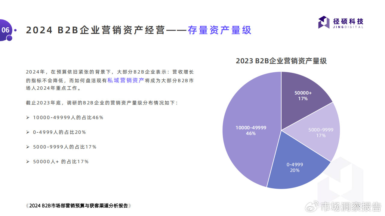 新奥管家婆免费资料2O24,深入解析策略数据_Pixel18.521