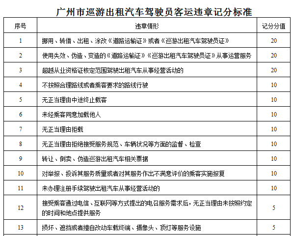 2024澳彩开奖记录查询表,科学化方案实施探讨_粉丝版345.372