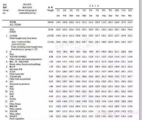 二四六香港全年资料大全,正确解答落实_娱乐版11.505