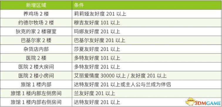 新澳门2024历史开奖记录查询表,平衡性策略实施指导_iShop71.333