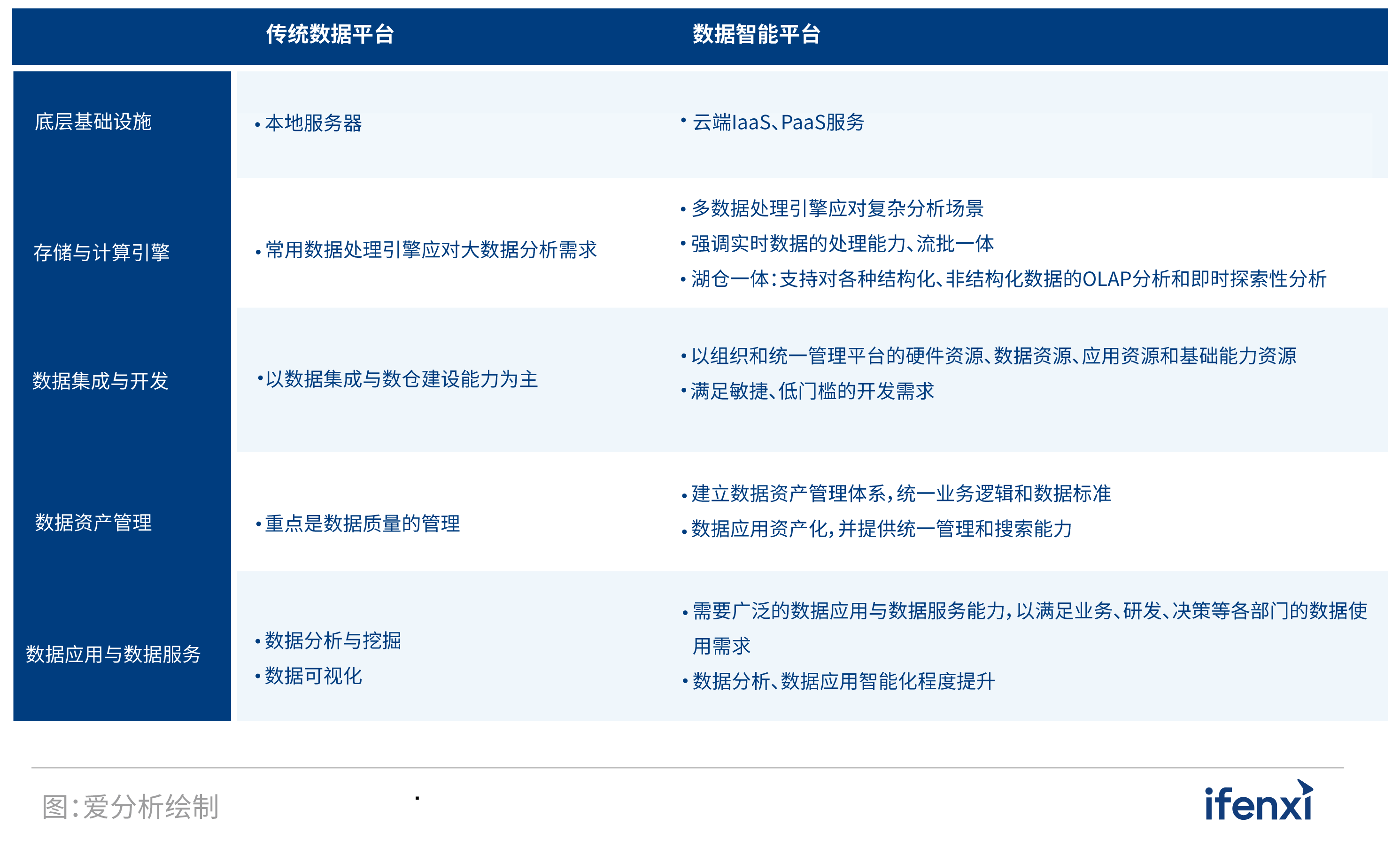 知识 第43页