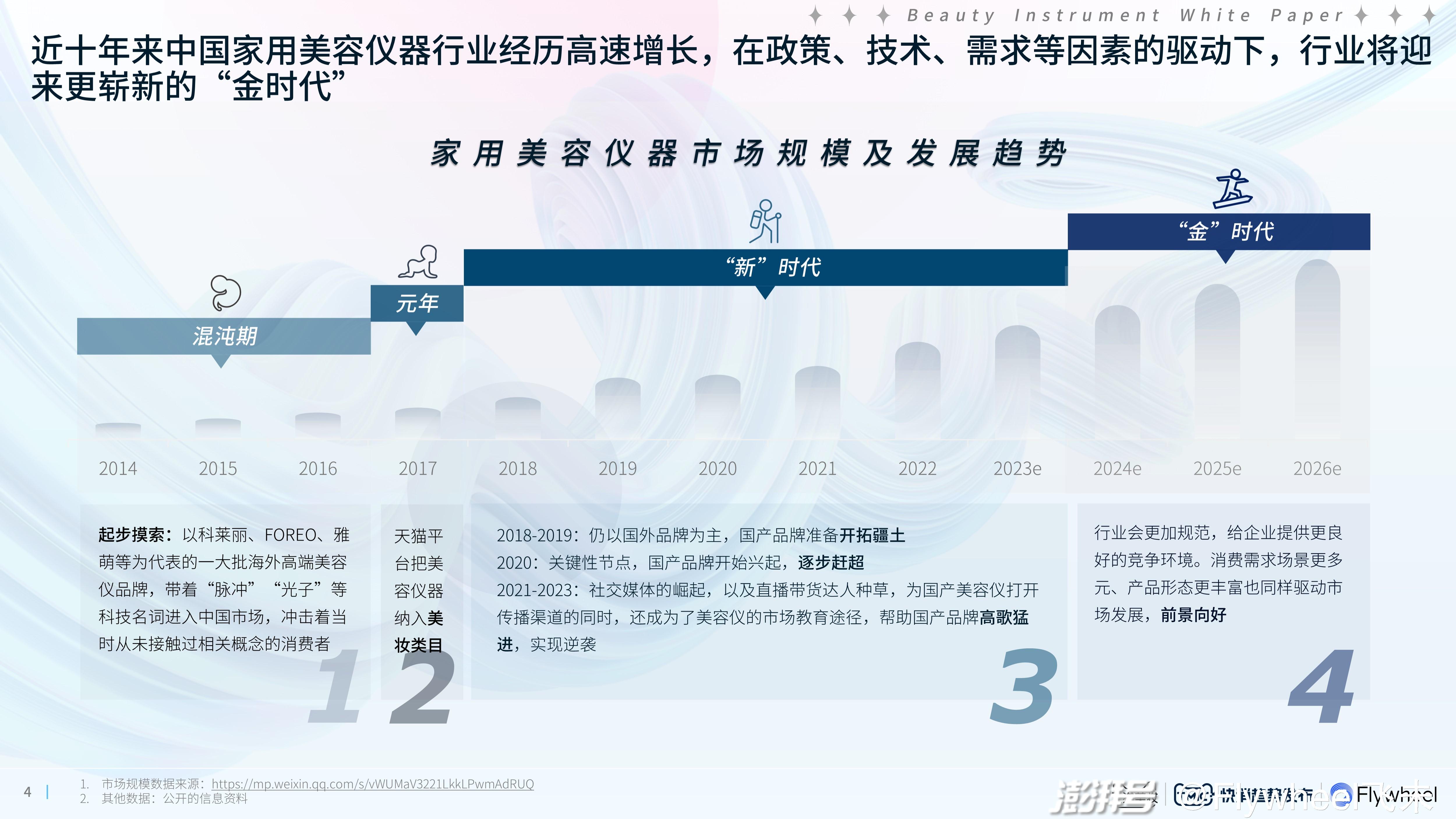 2024新澳精准资料免费提供下载,未来趋势解释定义_特供版50.244