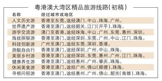 新澳天天开奖资料大全旅游攻略,确保成语解释落实的问题_专业款68.882