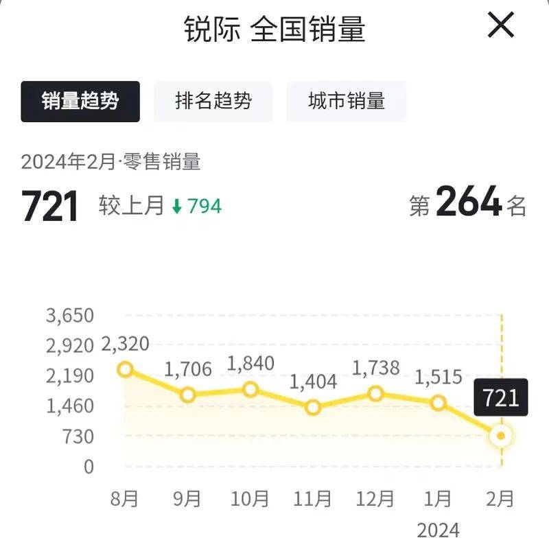 2024新奥历史开奖记录49期香港,效率资料解释落实_vShop72.721