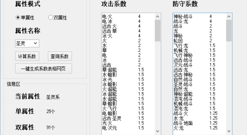 奥门全年资料免费大全一,完善的执行机制解析_专业版75.514