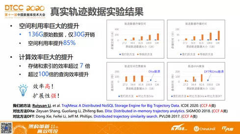 新澳天天开奖免费资料,准确资料解释落实_kit97.48