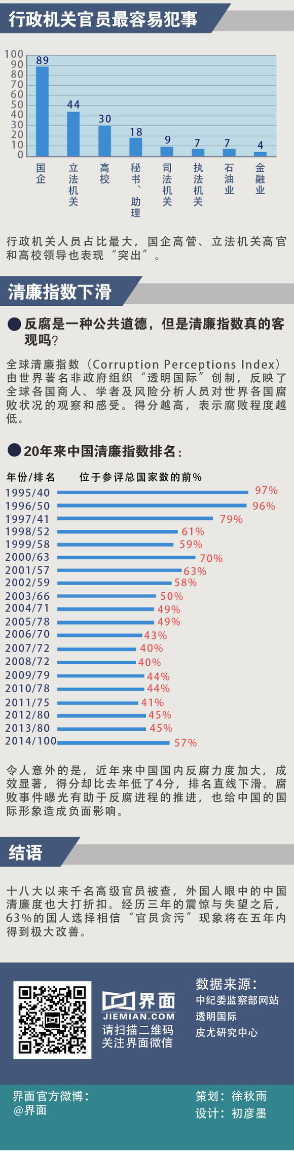 4777777最快香港开码,科学分析解析说明_Chromebook79.525