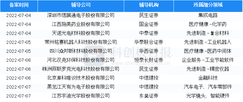 自然 第37页