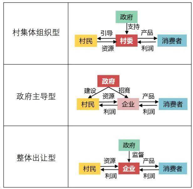 新澳天天开奖资料大全旅游攻略,安全性执行策略_粉丝版52.665