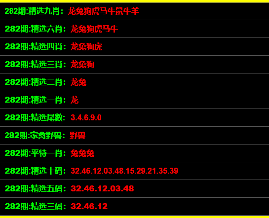 2024管家婆一码一肖资料,全面应用数据分析_YE版72.240