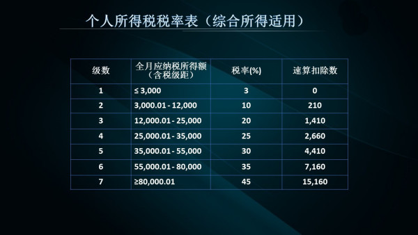 香港正版资料大全免费,全面实施分析数据_pack68.79