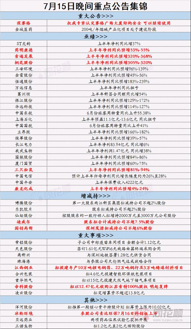 2024年正版资料免费大全一肖,准确资料解释落实_36068.656