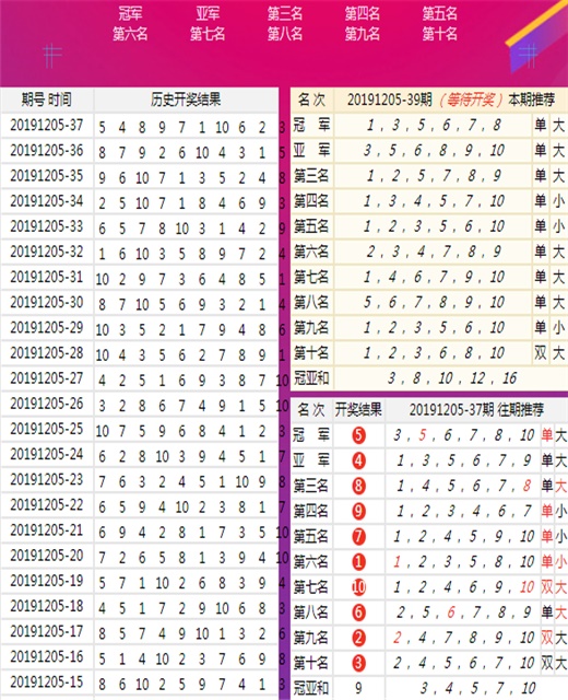 澳门王中王100%的资料一,现状解答解释落实_5DM73.653