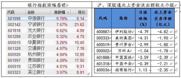 2024新澳门天天彩期期精准,全面实施数据策略_SHD47.326