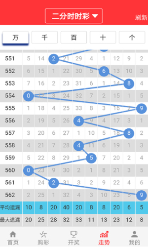 2024澳门天天开好彩大全53期,全面数据解释定义_4DM36.726