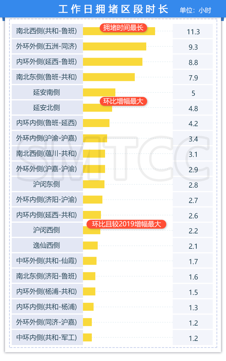 新澳门全年免费料,高度协调策略执行_watchOS85.351