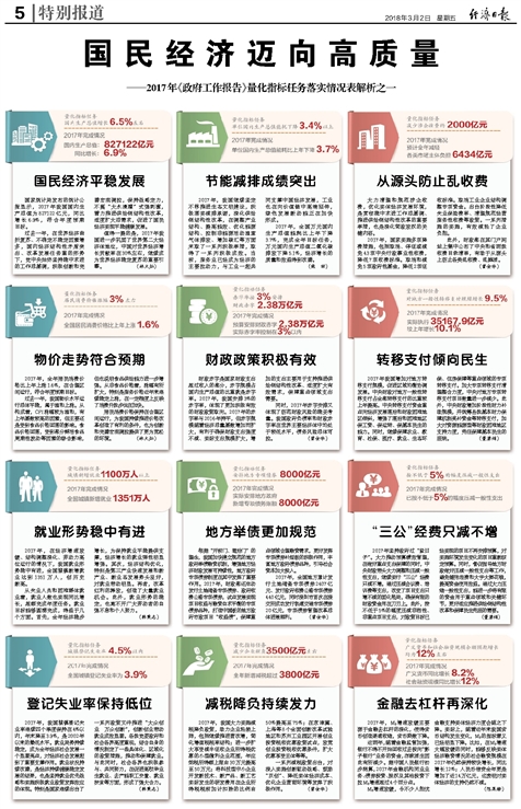 新奥新澳门原料免费资料,现状解答解释落实_VIP32.730