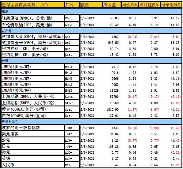 2024澳门今晚开特马开什么,收益成语分析落实_yShop63.765