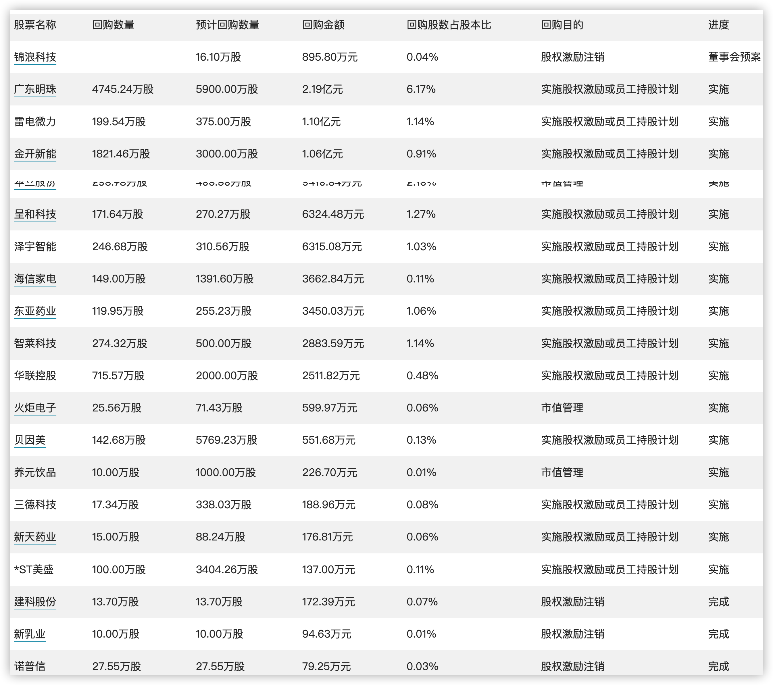 新澳门天天开奖资料大全,经典解释落实_T94.172