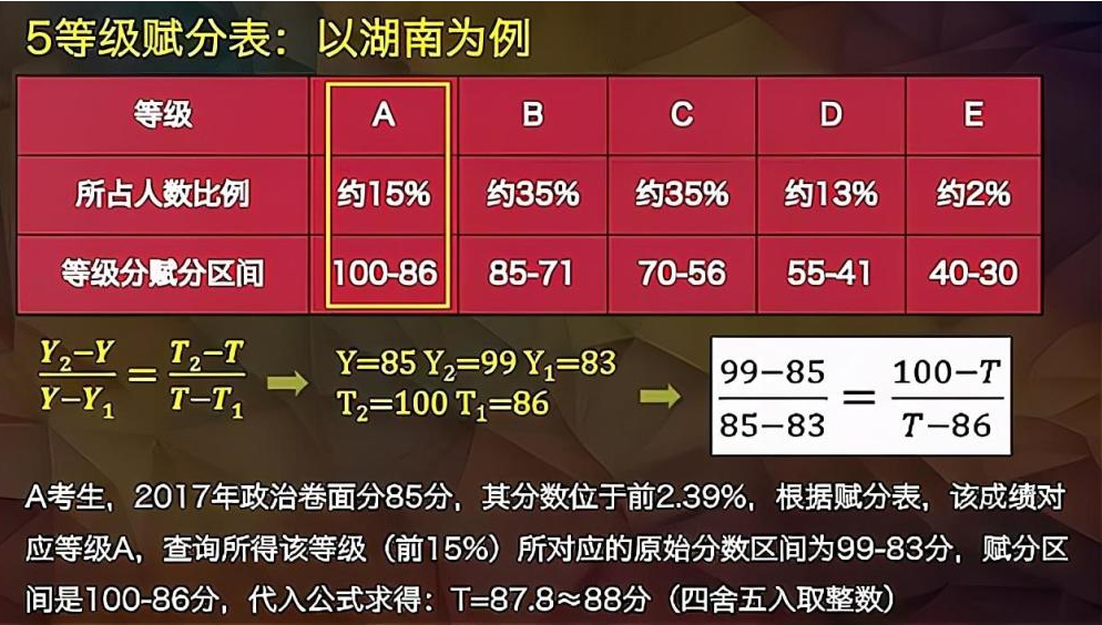 2024管家婆一肖一特,传统解答解释落实_入门版61.977