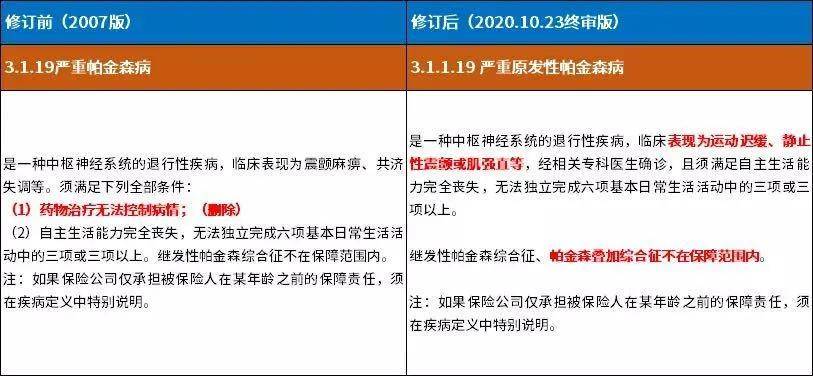 香港二四六开奖结果大全,涵盖了广泛的解释落实方法_豪华版43.787