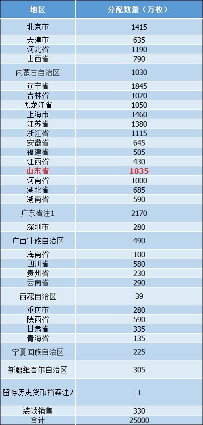 2024今晚澳门特马开什么码,科学化方案实施探讨_D版48.888