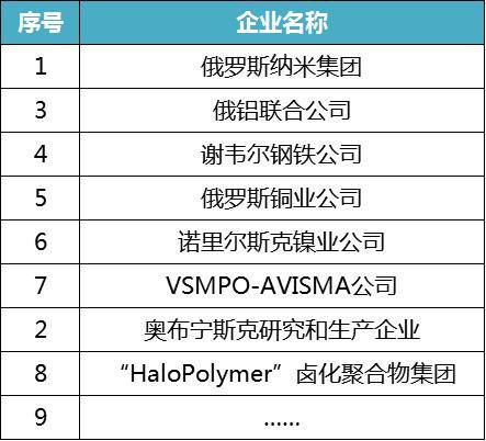 2024新澳门原料免费大全,标准化流程评估_YE版53.839