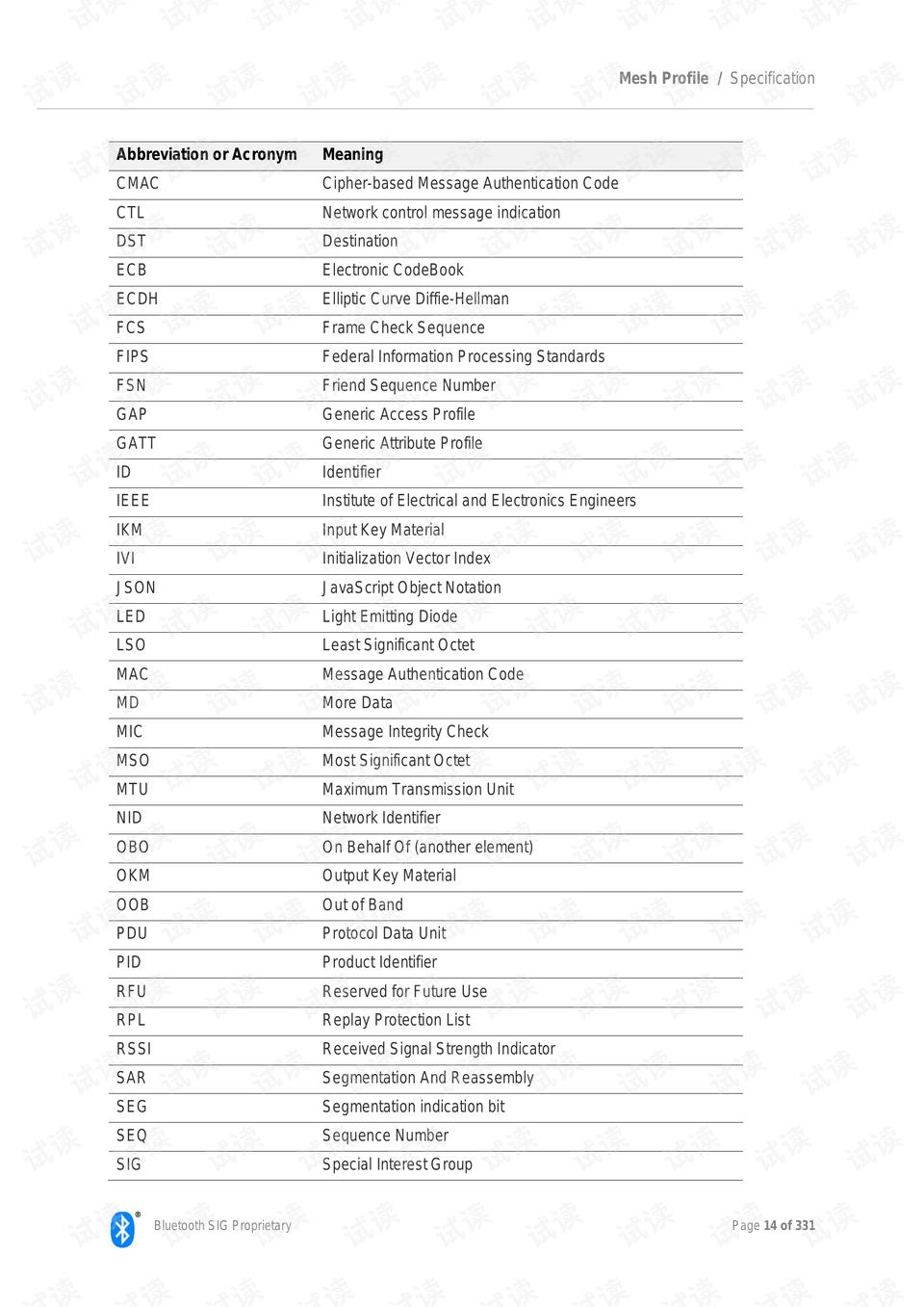 2024全年資料免費,绝对经典解释落实_The74.245