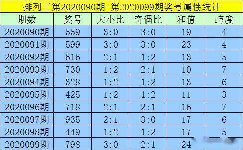 新澳门一码一码100准确,综合分析解释定义_旗舰款92.265