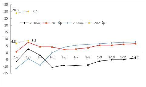 澳门100%最准一肖,经济性执行方案剖析_扩展版6.986