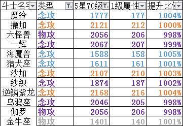 2024澳门天天开好彩大全免费,性质解答解释落实_tool29.258