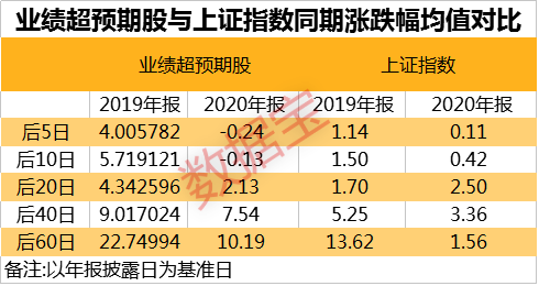 2024新奥正版资料免费,效率资料解释定义_超级版69.842