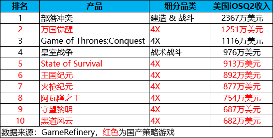 澳门一码一肖100准吗,市场趋势方案实施_HDR版56.303