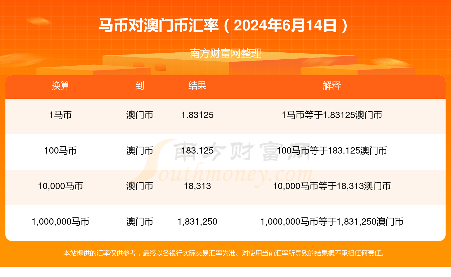 2024澳门特马今晚开奖亿彩网,最新答案解释落实_挑战款67.917