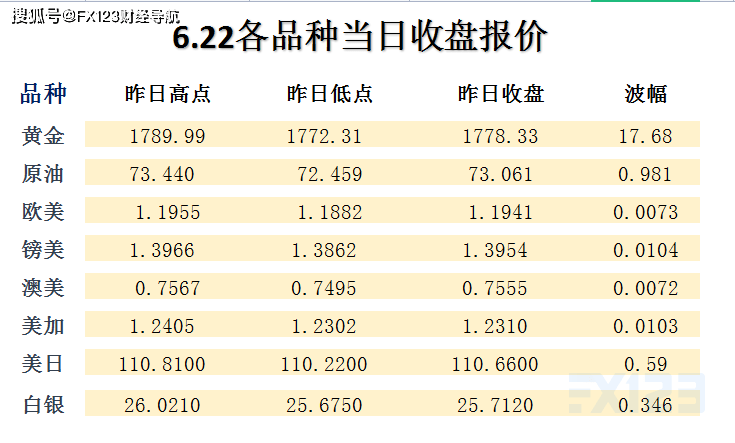 新澳天天开奖资料大全最新5,最新核心解答落实_轻量版50.339