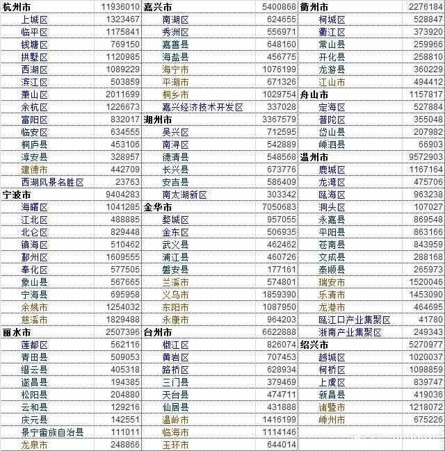 宁海房价走势最新消息，市场趋势洞悉与未来展望