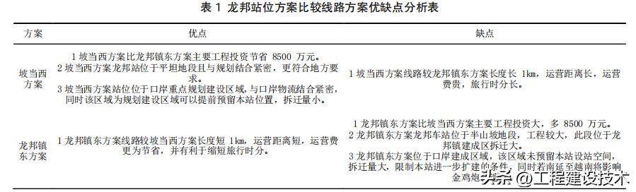 靖西最新重大工程项目进展及其影响综述