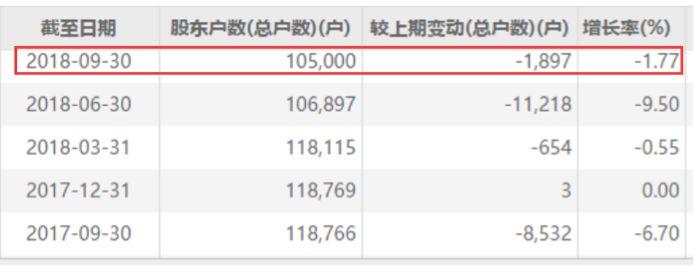 银河生物股票最新消息深度解读与分析