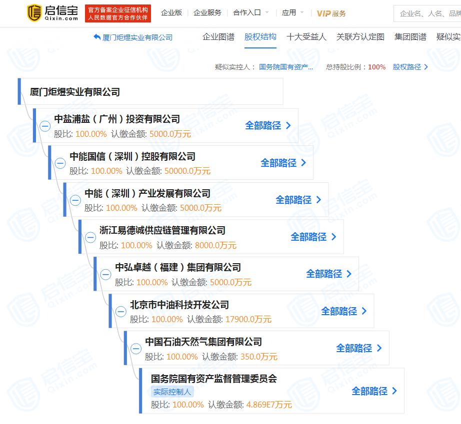 中弘卓越城房价走势分析与未来展望